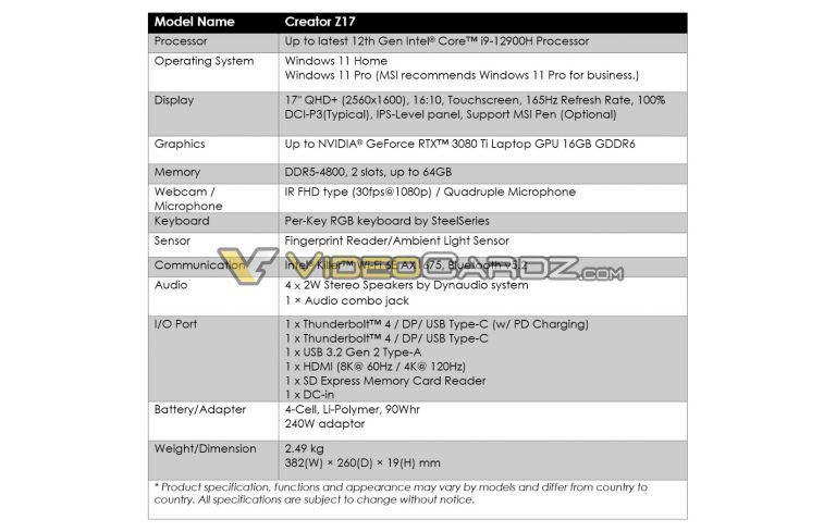 msi|微星元宇宙：推出新款笔记本电脑，最高搭载i9-12900H+RTX 3080Ti