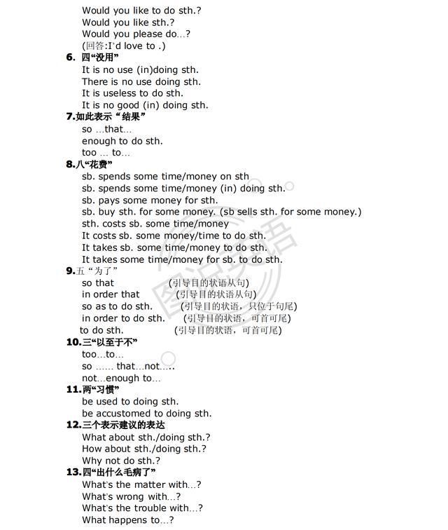 中考|图说英语:中考高考英语短语句型，不外乎这些?