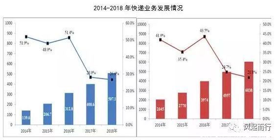 中牟|我如何通过挖掘“关键词”在电商红海中牟利