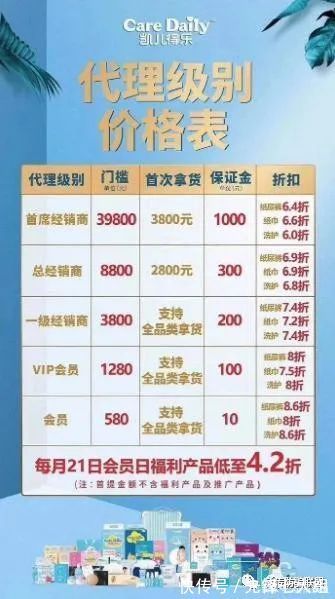 纸尿裤一件代发