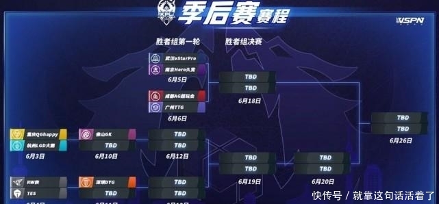 kpl|eStarPro战胜DYG，一穿五书写KPL常规赛大结局，季后首轮碰Hero