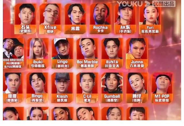 b《這就是街舞》的賽制你真的搞懂了嗎？