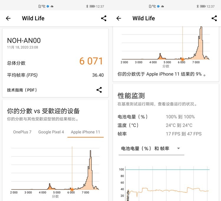 华为|华为Mate40 Pro详测你关心的细节都在这里