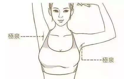 颈部|人体3处淋巴没事常揉揉,9可以消除很多疾病