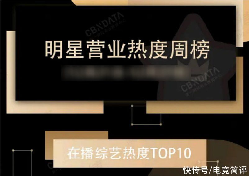 明星营业热度周榜:《追光吧哥哥》四人入榜,可以说是实红了