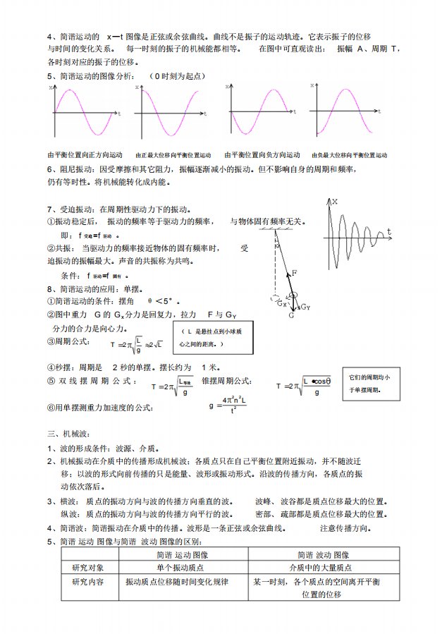 高考理综总复习(最新版)，理综最强复习攻略！三年知识要点一网打尽！