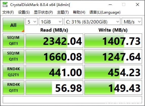 tiger|多接口TigerLake商用本 ThinkBook 14 2021酷睿版评测