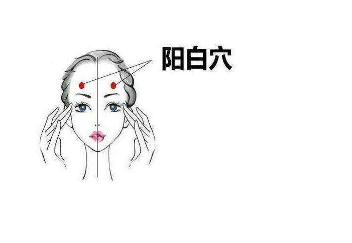 养生|脸部有3处“不老穴”,不妨每天按一按,或许帮你省去不少化妆品