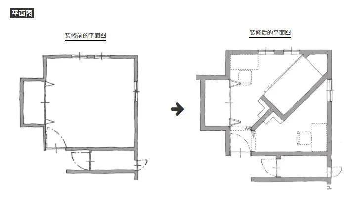 二胎|生了二胎又不想换房？这样在装修上多花点心思，1间房也能当2间用