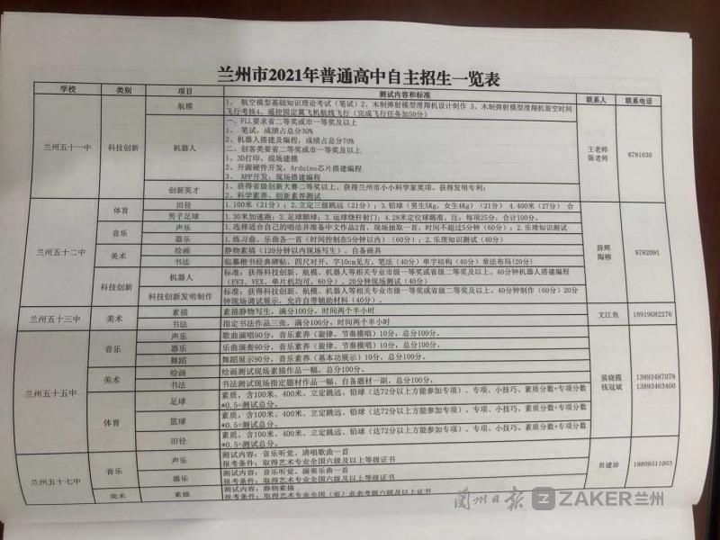 兰州市2021年普通高中自主招生计划详情看这里！