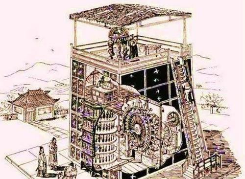 却是|生活中的4样用品,你以为是外国发明,却是如假包换的中国创造