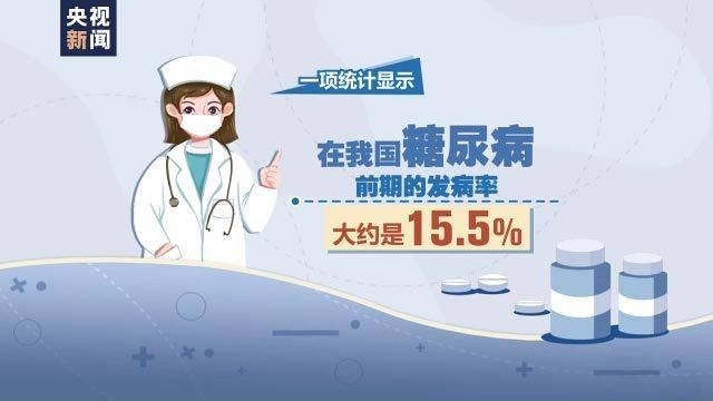李玉秀|我国约有1.3亿患者！如何预防糖尿病？来看专家支招