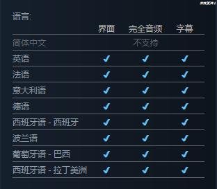 亚马逊|巅峰在线超91万！比绝地求生还火的Steam新游，中文好评率才55%