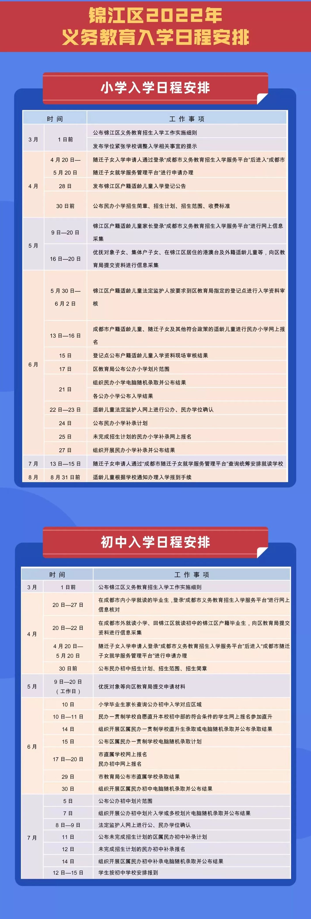 锦江区|锦江发布小一、小升初入学细则 2023年起就读成师附小盐小本部需落户满一年