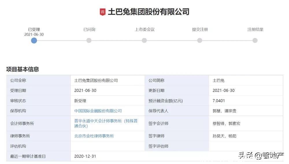 贝壳|万亿市场新战事,谁能成为互联网家装界的“贝壳找房”?
