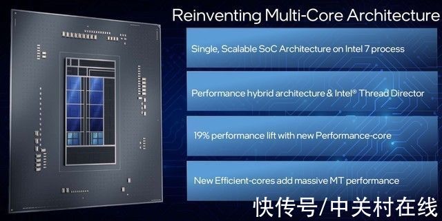 core|架构变革性能飞跃 英特尔正式发布12代酷睿