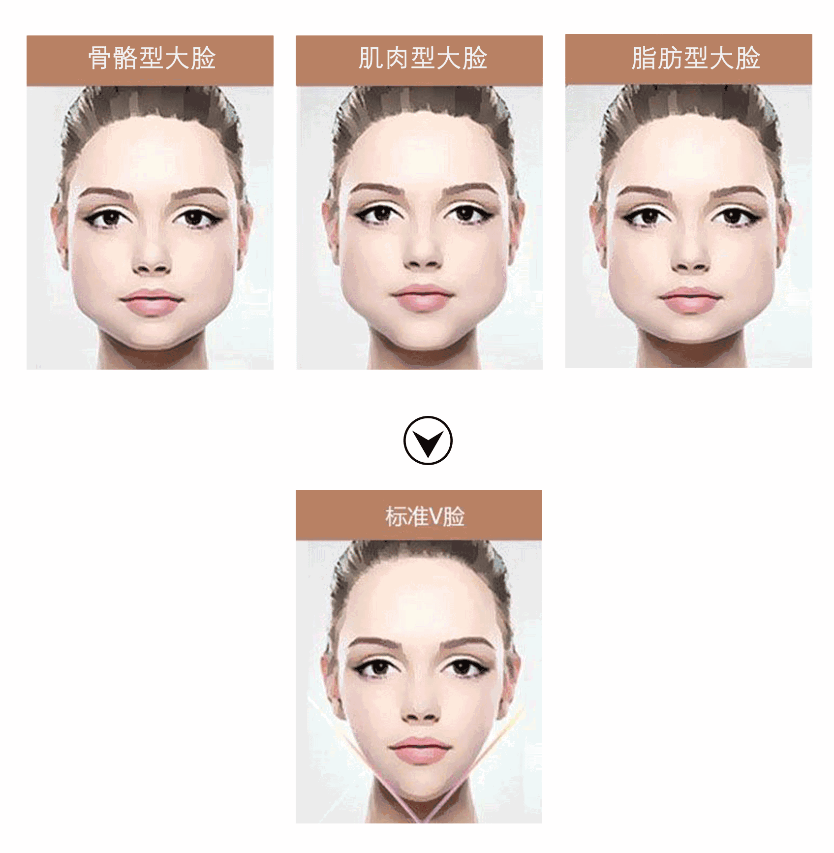 动漫|颜值丽舍:平凡如你,也可以通过妆容打造一张动漫CG建模脸!