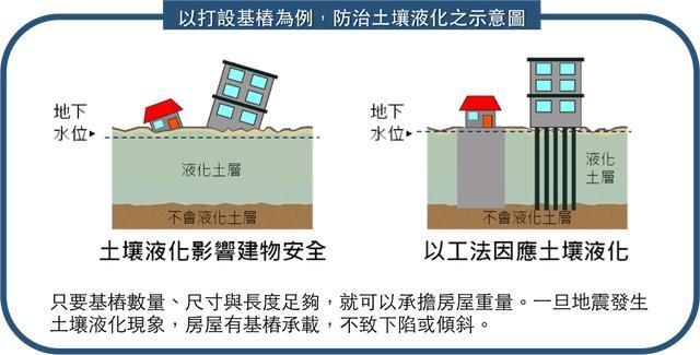 共振 只要特斯拉愿意，他将随时敲碎地球！如此丧心病狂，真能做到吗？