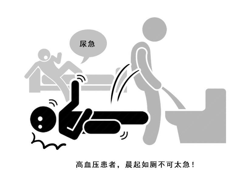 降压药物|医生直言得了高血压,晨起5种行为,与“吃盐”没什么两样