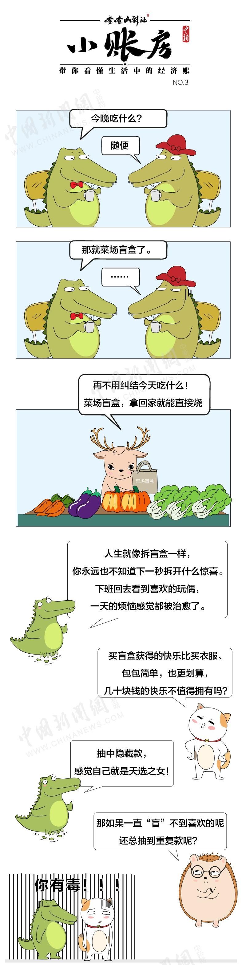 年轻人|盲盒，是不是在收年轻人的智商税？