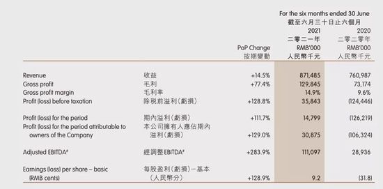 康华医疗|医院竟挂“手术室里全是钱”，背后上市公司市值仅8亿，曾属“中植系”