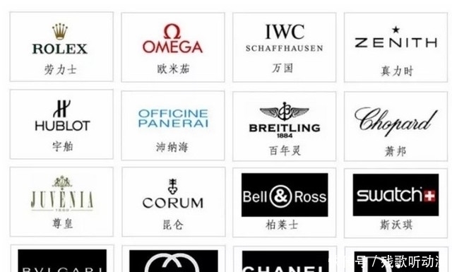 手表|手表的产地比牌子竟然更重要，买仿表之前，要看这五点买表技巧！