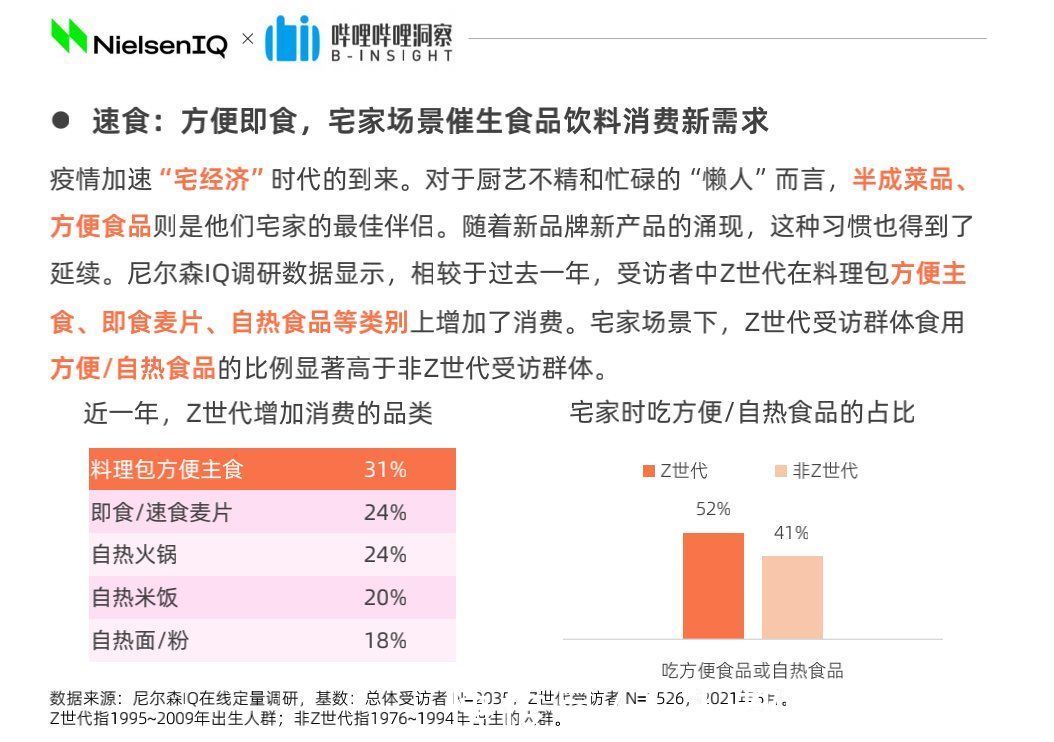 中国大陆|新消费“迷思”：Z世代需要「第三空间」吗？