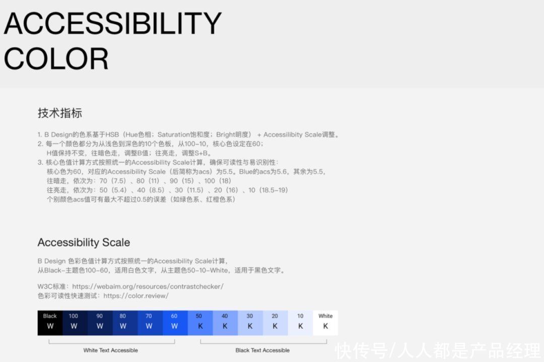  手把手教你推导一套色彩体系