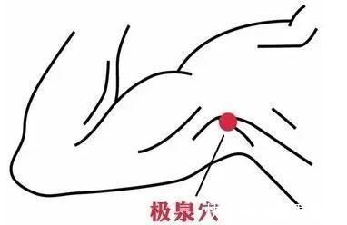 承山穴|日常养生十穴养肝健脾、排除湿气、治疗耳朵疾病