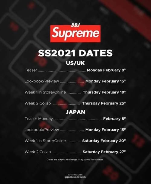 Supreme 21SS宣传图今晚公布？忍者神龟联名提前泄露