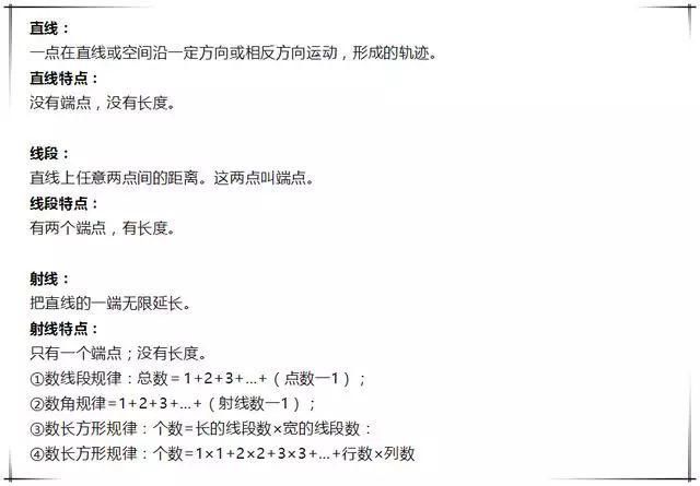 太完整了！小学1-6年级数学公式+定律一网打尽！