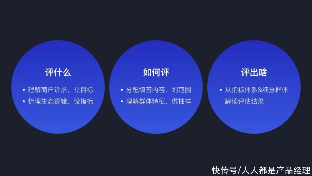 长尾|ToB新视角：小程序生态评估方法探索