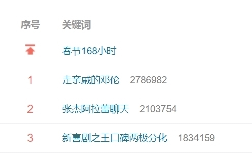 女神高情商聊天搞笑,女神高情商聊天搞笑聊天宝典:轻松应对各种场合,让你成为社交达人!