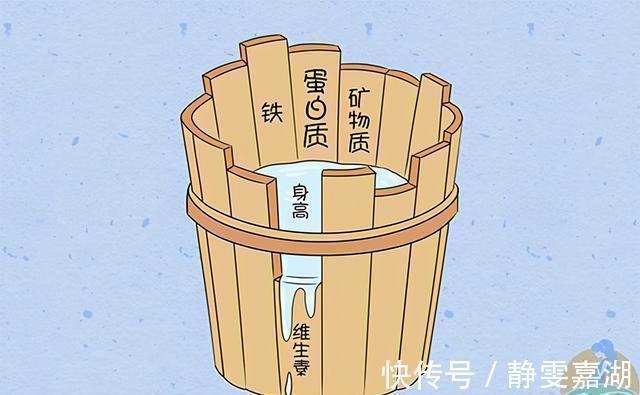 维生素d|你家娃身高达标没助力宝宝长高三个“秘密”,附儿童身高参考表