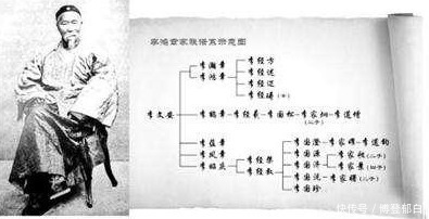 后代|李鸿章的后代一个比一个出息,1个清华大学院长,3位亿万富翁