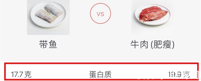 鲤鱼|冬季必吃这5种鱼，尤其第1名！低脂、护血管、正当季，尤其适合中老年人