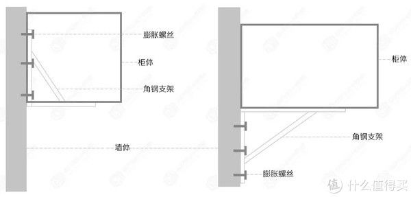 电视背景墙|2022年6大悬浮设计，被年轻人推上神坛的竟是电视背景墙