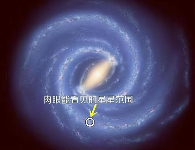 跨越|博特斯虚空，一个跨越了2.5亿光年的空间，没人知道它为何存在