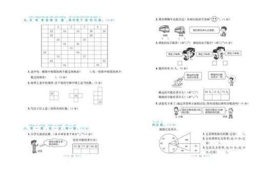 人教版一年级数学下册：全册复习测试卷汇总，家长给孩子练习