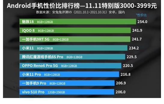 国风|魅族国风汉服海报刷屏，与眯眯眼西式审美形成鲜明对比