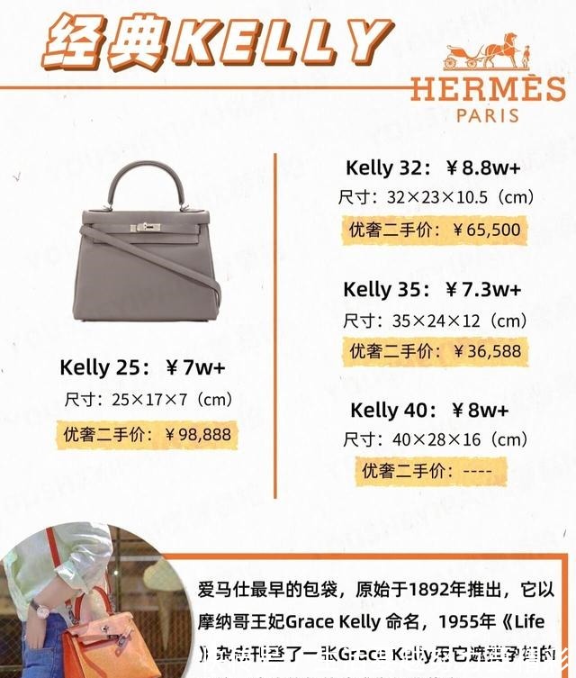 凯莉包 爱马仕科普丨明星都爱的KELLY凯莉包到底有多少成员！