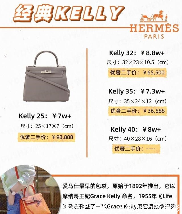 凯莉包 爱马仕科普丨明星都爱的KELLY凯莉包到底有多少成员!