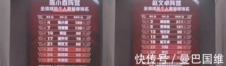 二公|《披哥》体面的淘汰：李云迪笑着离开，他活成了大家没想到的样子