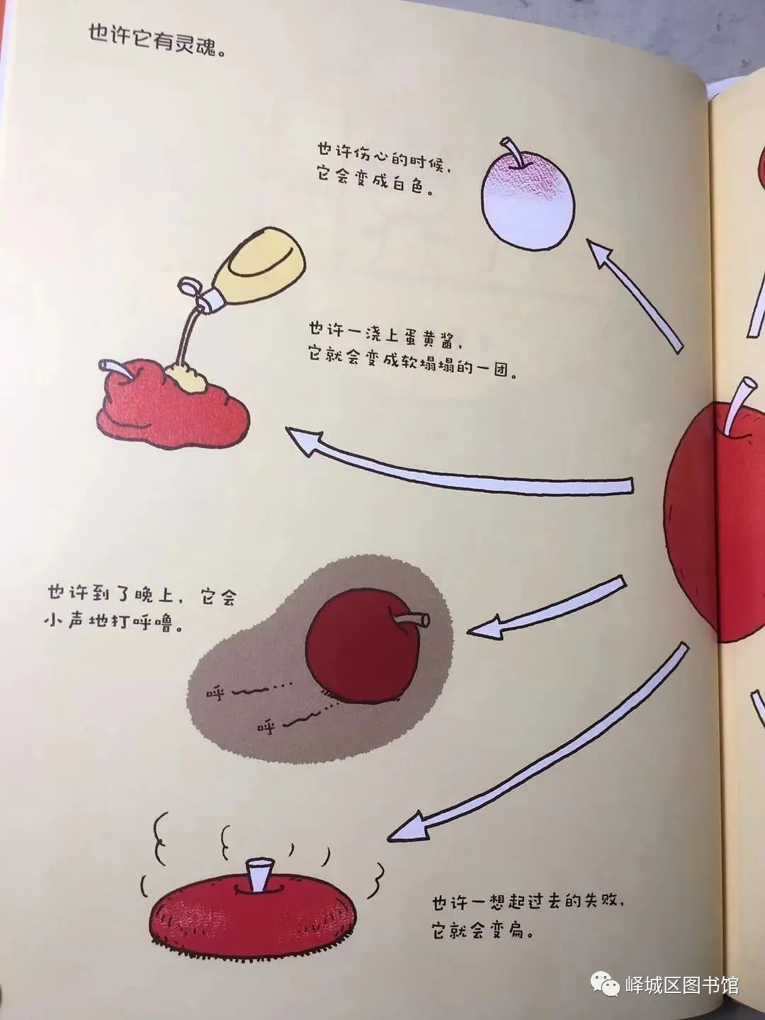 峄图新到图书推荐--《这是苹果吗也放许是吧》、《群星》