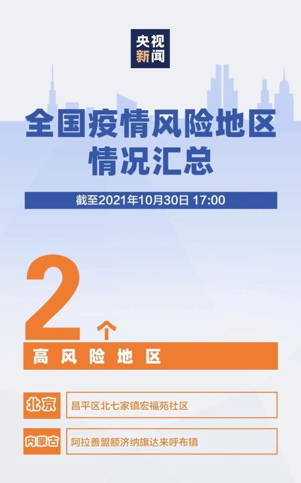 自治区卫健委|广西新增境外输入确诊病例3例丨南宁疾控发布紧急提醒