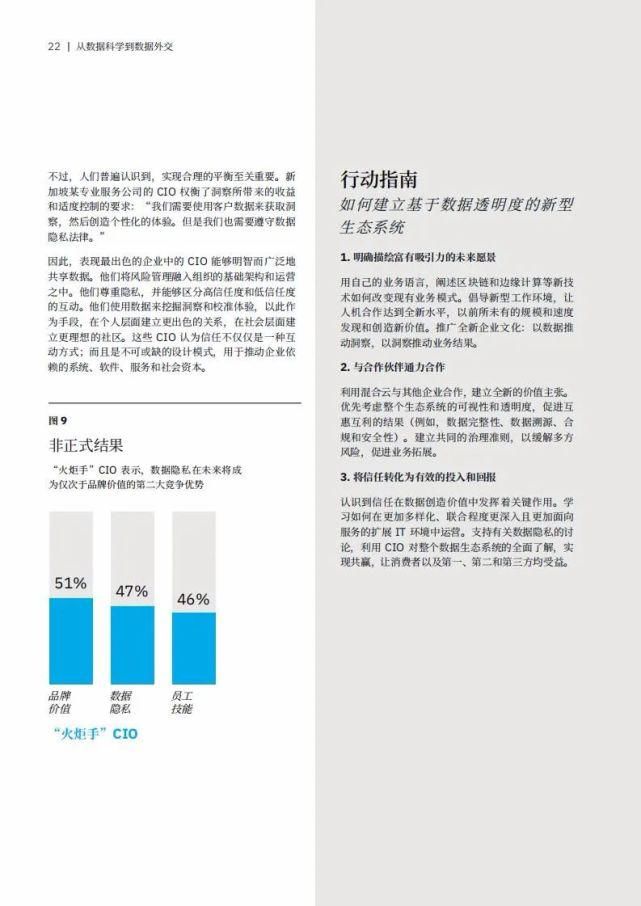 外交|IBM：从数据科学到数据外交