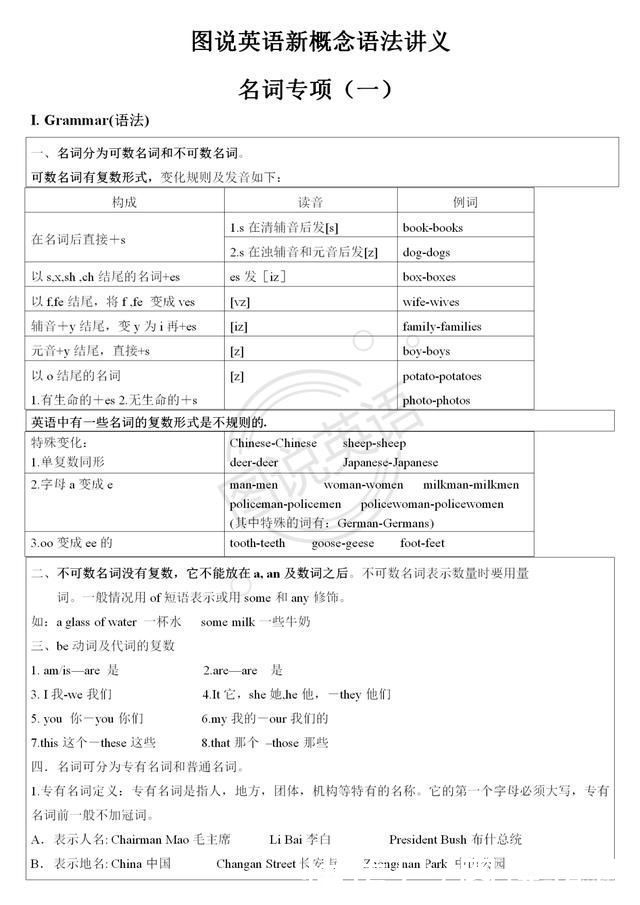 图说英语:丰富系统的新概念英语配套内容