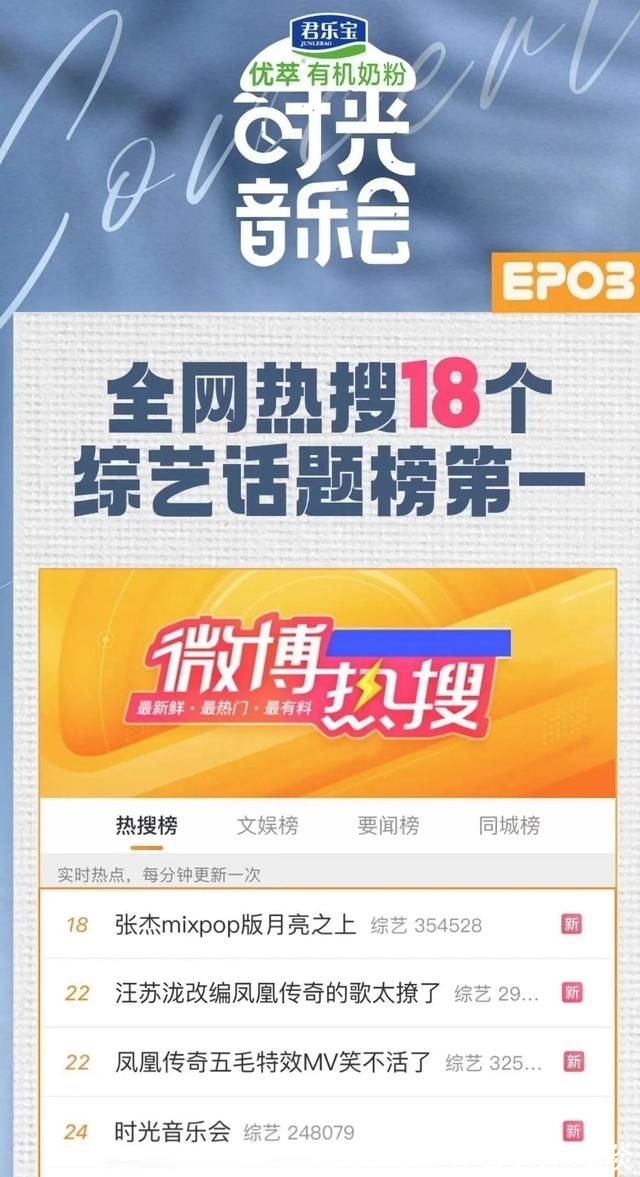 《时光音乐会》热度力压《奔跑吧》！汪苏泷改编神曲清新撩人