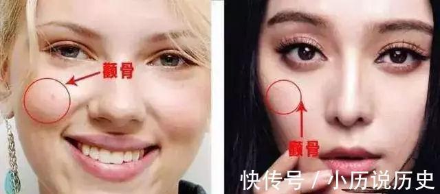 端粒体|长不长寿,“脸”知道?进来看看你是不是长寿脸