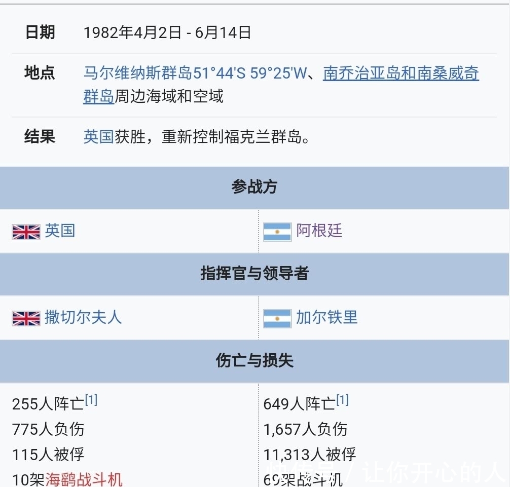 英国|什么是马岛战争